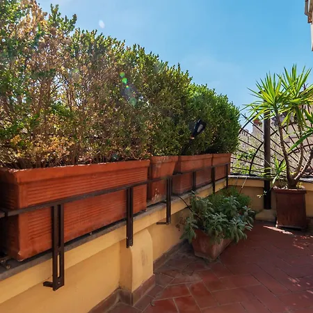 The Perfect View- Angel's Castle' * Rzym